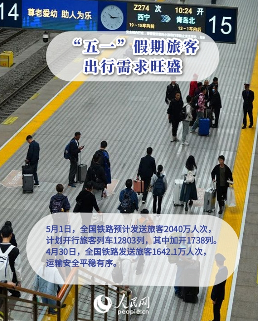 新博注册：“五一”假期旅客出行需求旺盛 铁路客流呈强劲增长态势